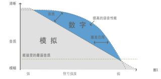 北峰為青海中發(fā)源時(shí)代廣場提供無線對講方案